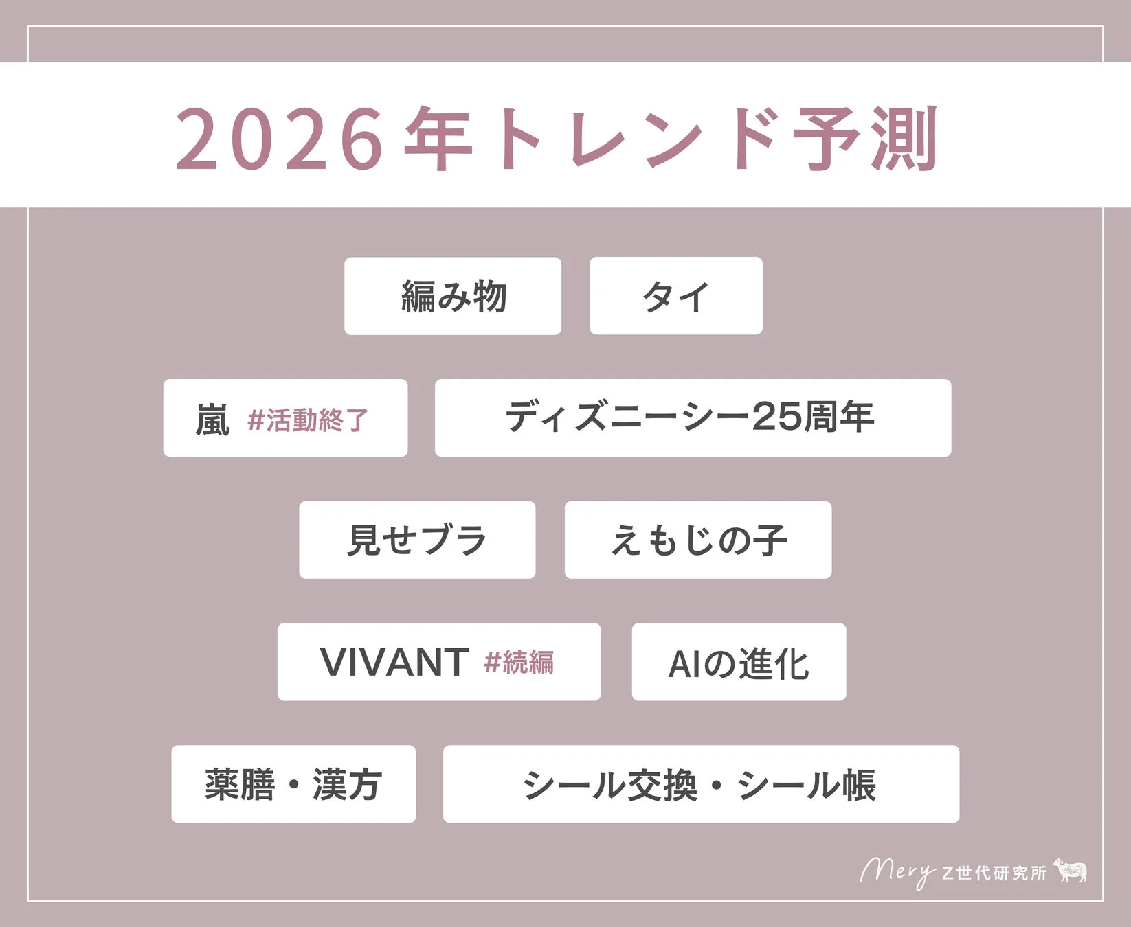 2026年トレンド予測
