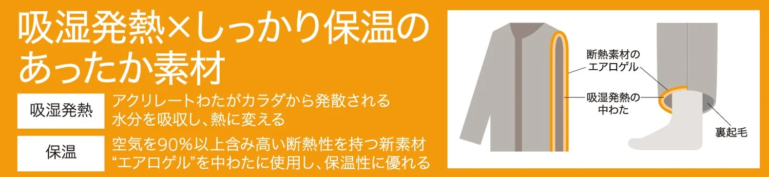 吸湿発熱と保温の仕組み
