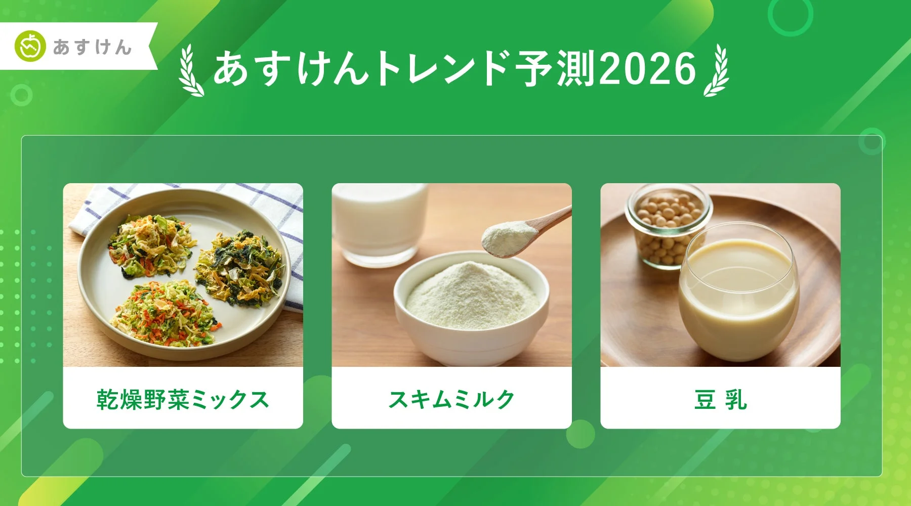 あすけんトレンド予測2026