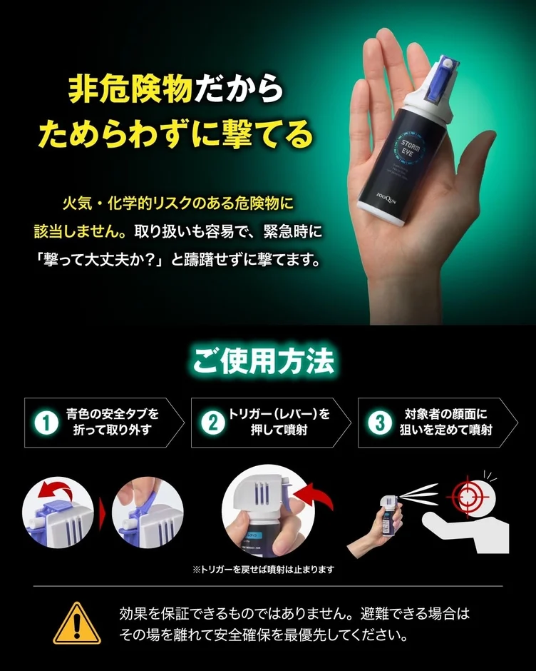 商品パッケージ