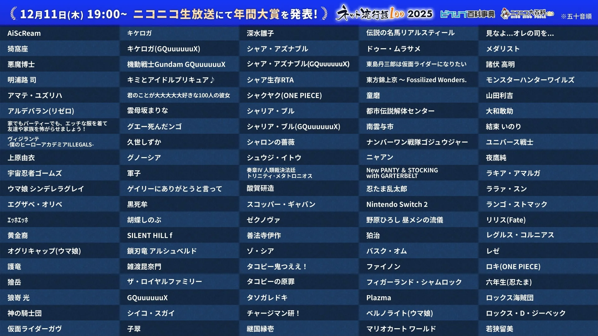 ネット流行語100 2025 ノミネート100 リスト